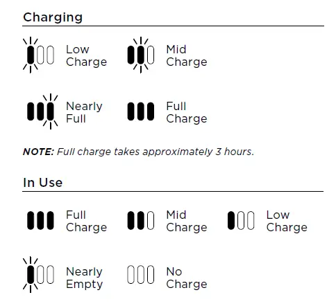 Charging