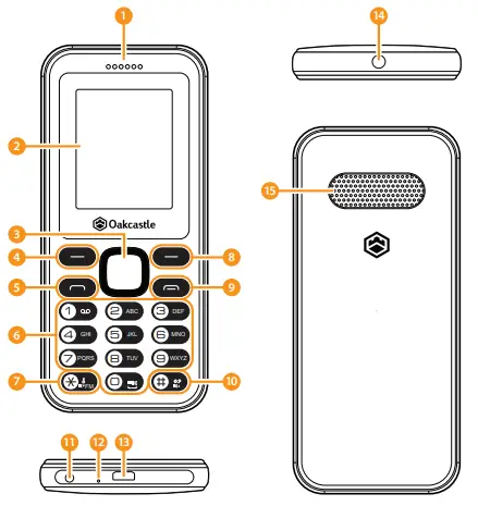 Oakcastle F100 Mobile Phone-Control Buttons