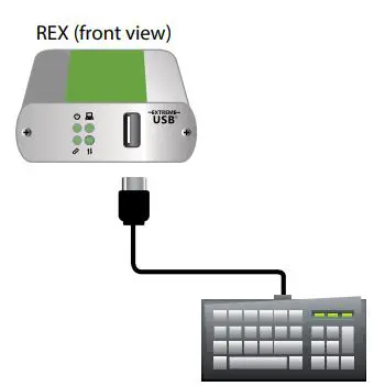 icron USB 2.0 Ranger 2301 User Guide - Attach the USB device to the REX
