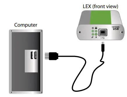 icron USB 2.0 Ranger 2301 User Guide - Connect the LEX to the computer using the included USB cable
