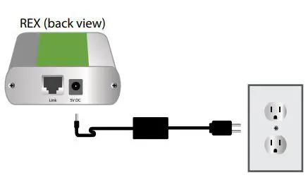 icron USB 2.0 Ranger 2301 User Guide - Connect the REX to the AC adapter and plug it into a power source