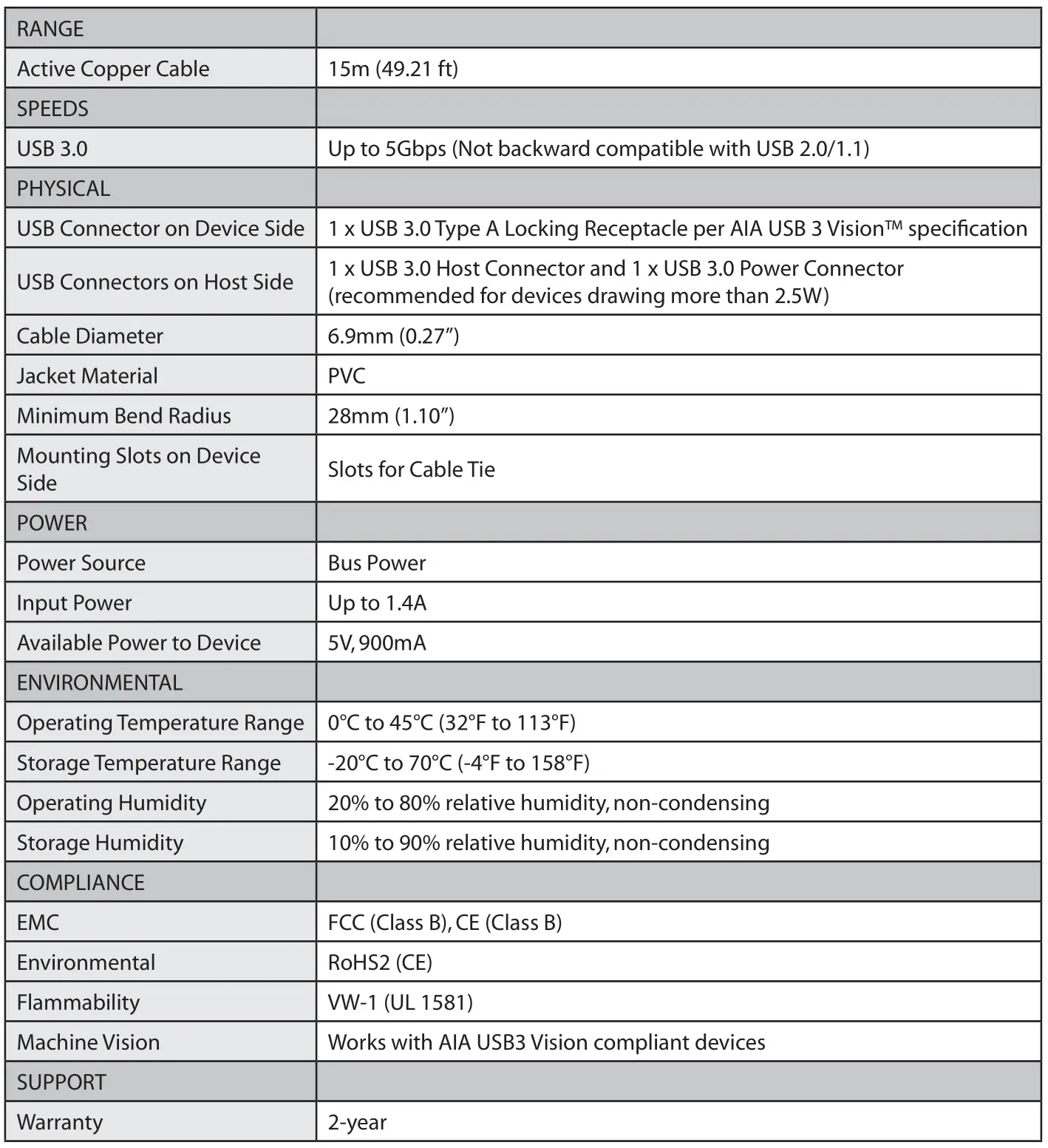 icron 3001-15 1-Port USB 3.0 15m Active Extension Cable - Specifications