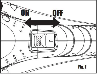 Wickes PES300 Orbital Sander Instruction Manual - Figure E