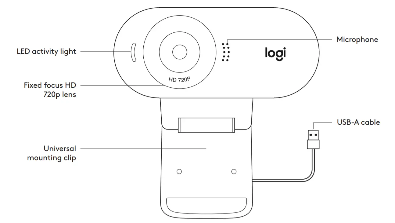 logitech C310 HD Webcam-PRODUCT