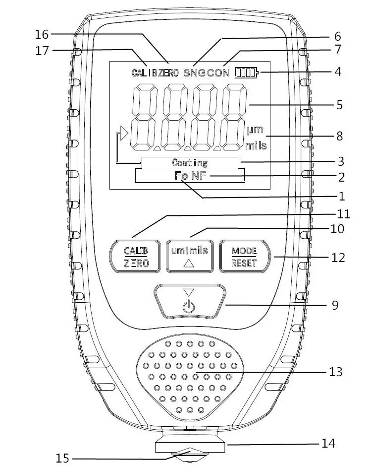 VVV-Group CM-205FN Coating Thickness Gauge - Description