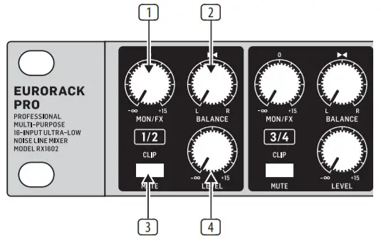 behringer RX1602 Eurorack Pro Professional Multi-Purpose -figure 3
