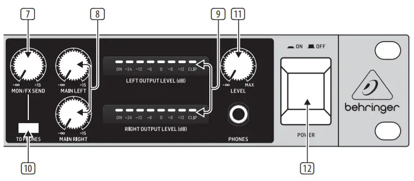 behringer RX1602 Eurorack Pro Professional Multi-Purpose -figure 5