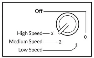 Russell Hobbs RHMDF1201WDW SCANDI Desk Fan-SETTINGS
