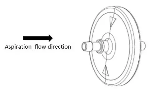 GIMA SUPERVEGA EVO -assembling