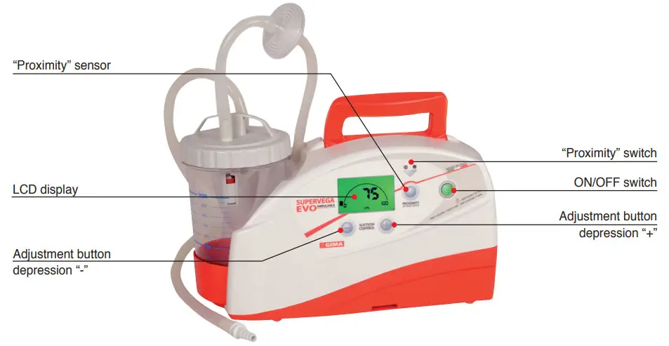 GIMA SUPERVEGA EVO -internal