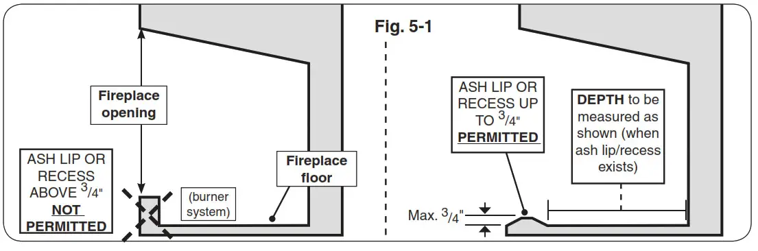 realfyre G52 Vented Gas Log Set-Fig. 5-1