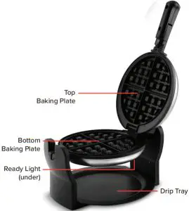 Gourmia GWM448 Rotating Waffle Maker - fig 4