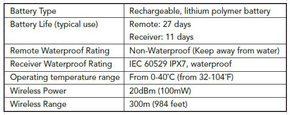 elfe FW651A Remote Training Dog Collar fig6