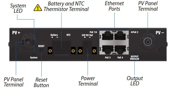 UBIQUITI SM-SP-40 4x SunMax PoE Smart-Hardware