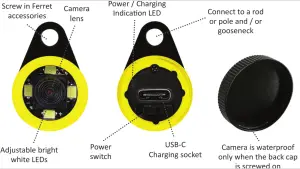 FERRET PLUS Multipurpose Wireless Inspection Camera - PLUS CAMERA