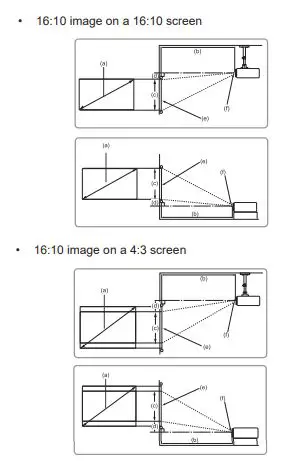 ViewSonic PG706WU DLP Projector fig6