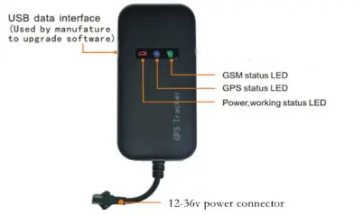 ©2020 BISSELL Inc. All rights reserved. - discription