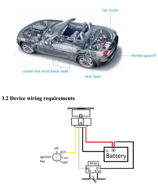©2020 BISSELL Inc. All rights reserved. - position