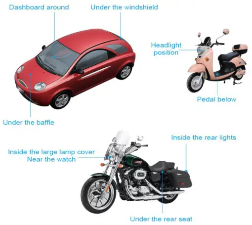 ©2020 BISSELL Inc. All rights reserved. - using2