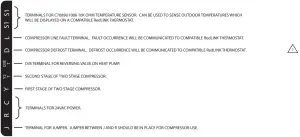 Fig. 2. Terminal Designations for Compressor