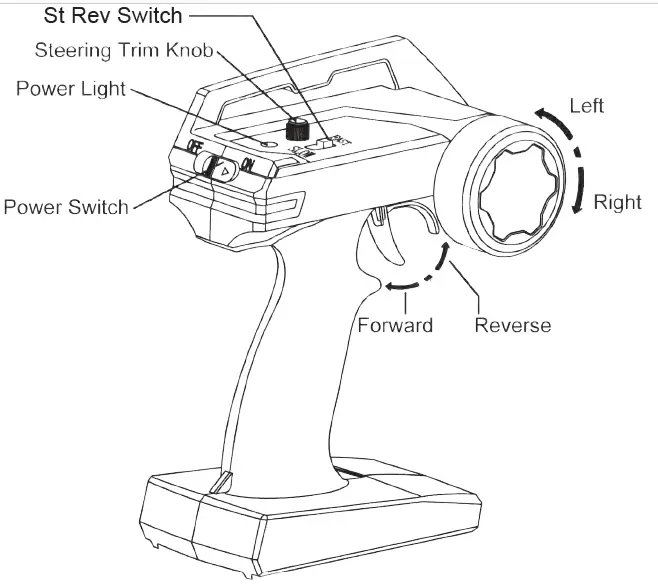 BSD RACING BS709E Remote Control Car Instruction Manual-3