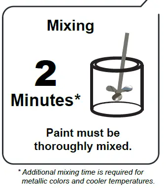 ENDURA PAINT UltraFlex LV Paint fig5