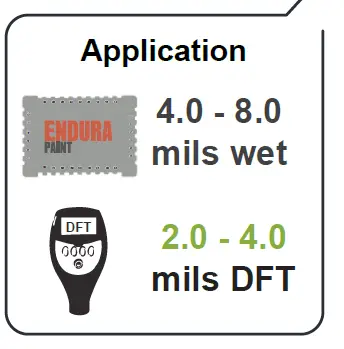 ENDURA PAINT UltraFlex LV Paint fig8