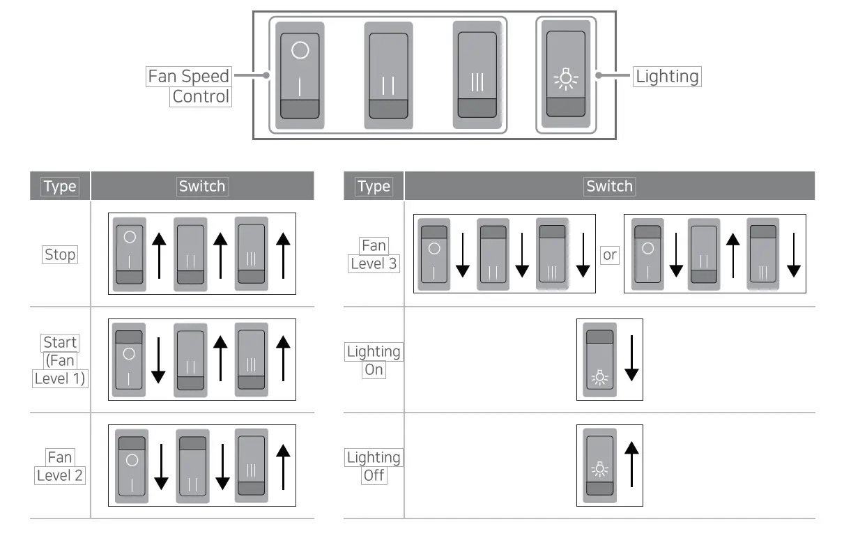 Navien RGC130-06PA Range Hood fig6