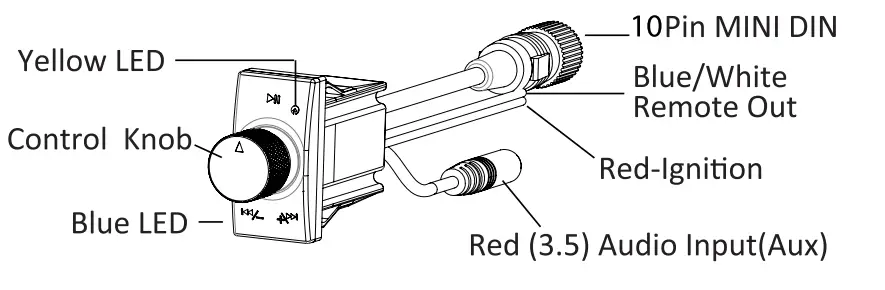 Wireless Edge BTR 13 Bluetooth Audio Receiver - Connection