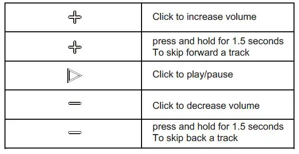 BlueAnt X1 Portable Bluetooth Speaker FIG 4