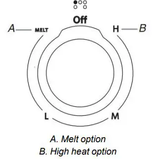 KitchenAid W11489743A Electric Freestanding Range Control User Guide - Even-Heat™ Element