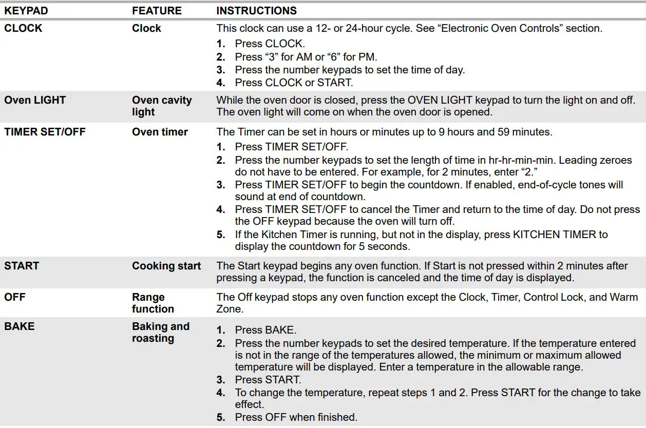KitchenAid W11489743A Electric Freestanding Range Control User Guide - FEATURE GUIDE