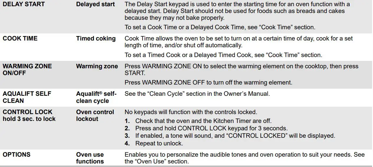 KitchenAid W11489743A Electric Freestanding Range Control User Guide - FEATURE GUIDE
