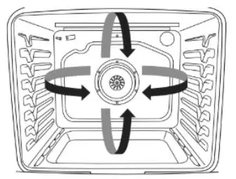 KitchenAid W11489743A Electric Freestanding Range Control User Guide - The oven door must be closed for convection broiling