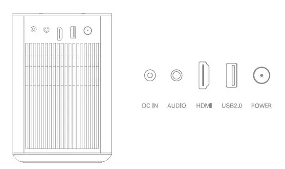 XGIMI Halo+ Portable Projectors fig 2