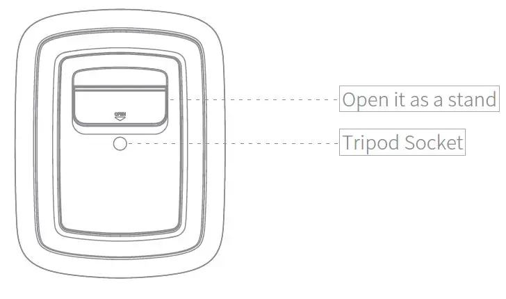 XGIMI Halo+ Portable Projectors fig 3