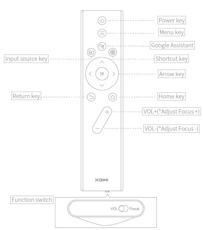 XGIMI Halo+ Portable Projectors fig 4