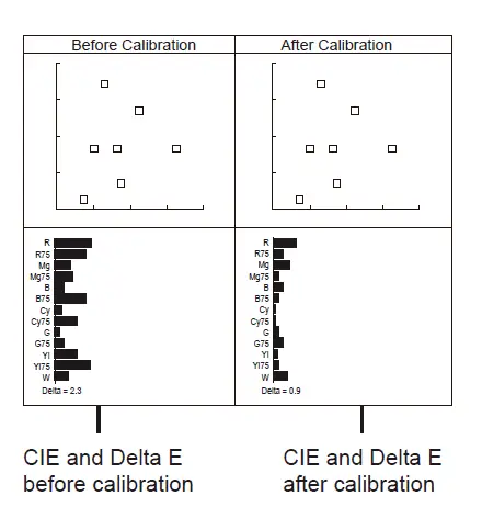 SWIT BM-215NDI BM-NDI 4K Studio LCD Monitor-10