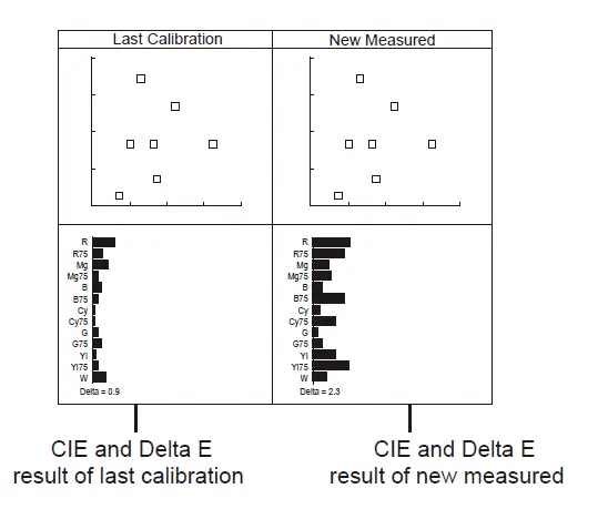 SWIT BM-215NDI BM-NDI 4K Studio LCD Monitor-11