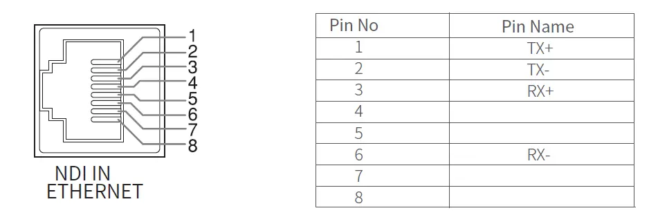 SWIT BM-215NDI BM-NDI 4K Studio LCD Monitor-14
