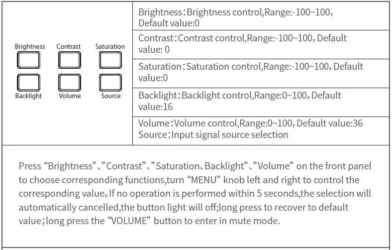 SWIT BM-215NDI BM-NDI 4K Studio LCD Monitor-2