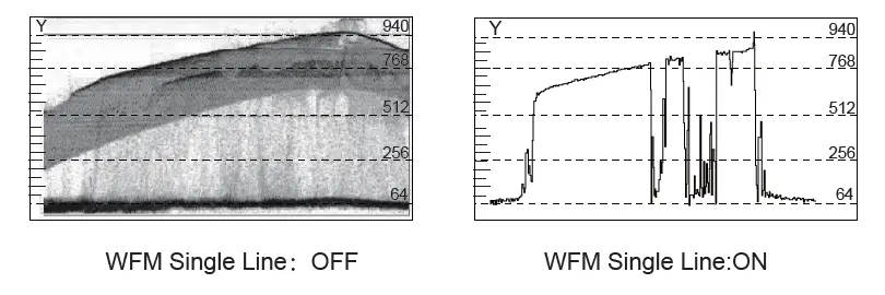 SWIT BM-215NDI BM-NDI 4K Studio LCD Monitor-7