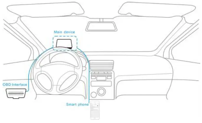 global sources K1176794579 HUD-7