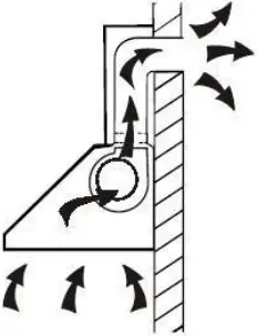eiQ90CANOPYSTEEL - EXTERNAL VENTING