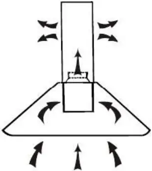eiQ90CANOPYSTEEL - RECIRCULATION