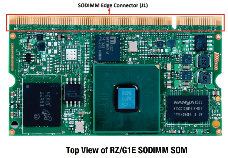 iWave iW-RainboW-G22D G1E SODIMM SOM Development Platform FIG 4
