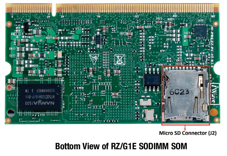 iWave iW-RainboW-G22D G1E SODIMM SOM Development Platform FIG 5