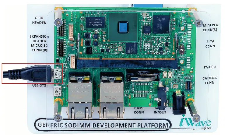 iWave iW-RainboW-G22D G1E SODIMM SOM Development Platform FIG 8