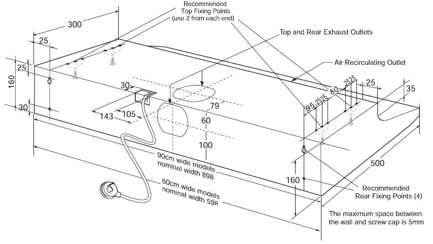 Stainless Steel Models