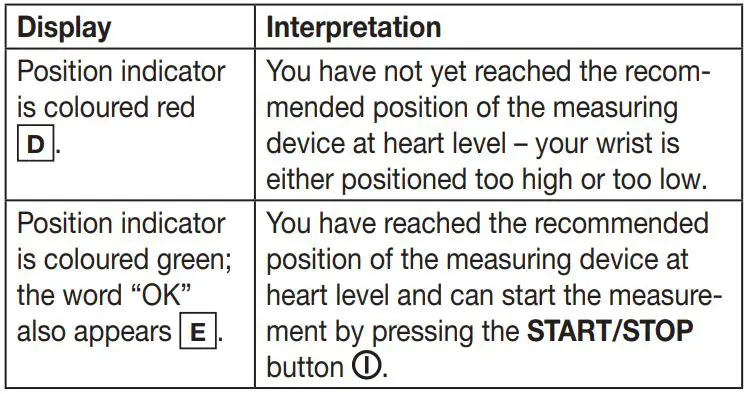 beurer BC 87 Wrist Blood Pressure Monitor Instruction Manual - Display